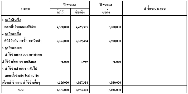 data6